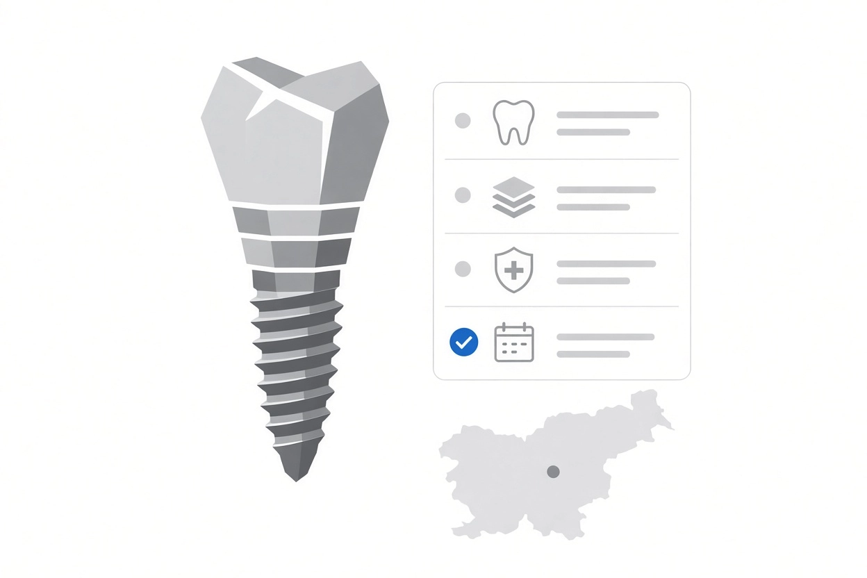 Professional header image for comparison analysis: Koliko stane zobni implantat v Sloveniji: cenik, dejavnik...